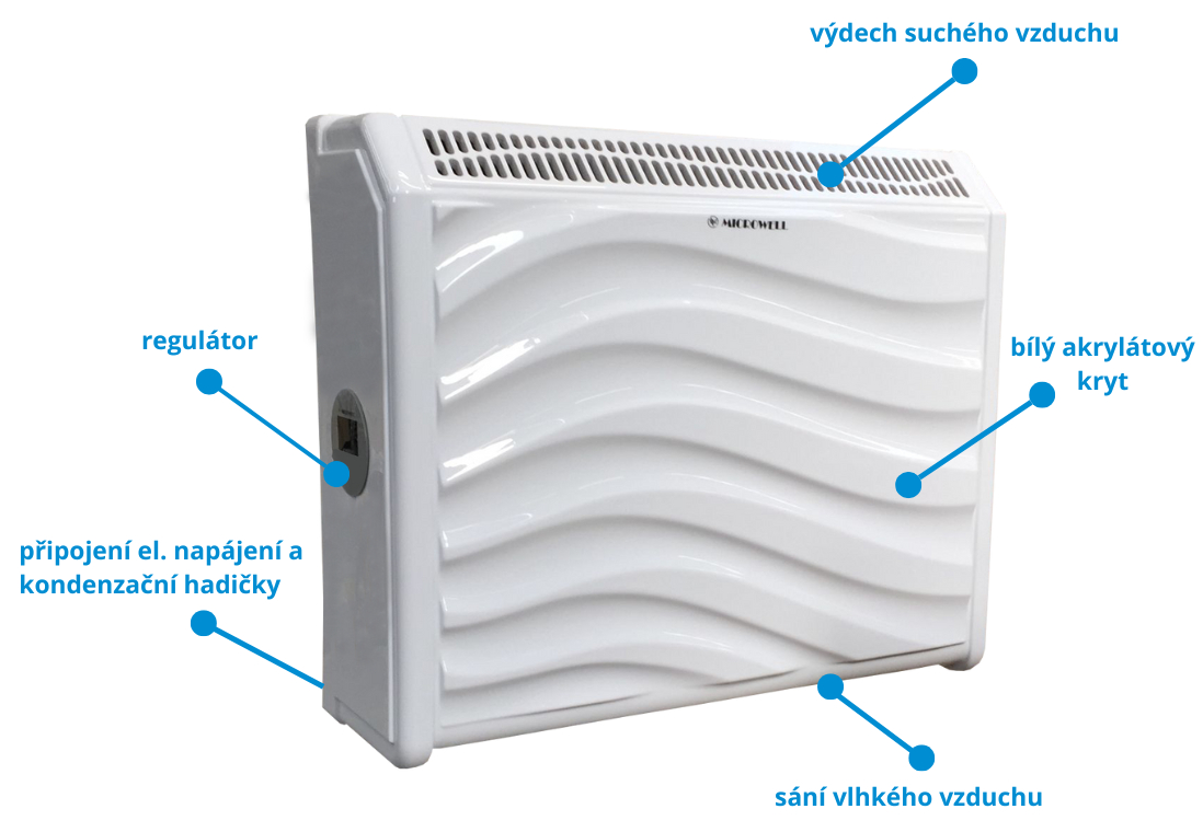 Odvlhčovač MICROWELL DRY WAVE